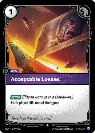 179-acceptablelosses
